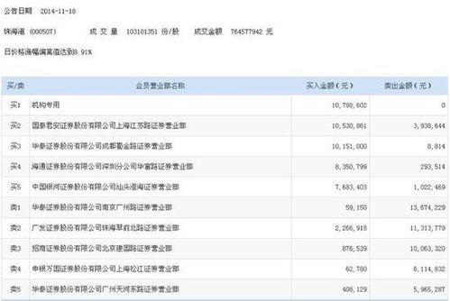 阿鹏微信爆料最新消息,最新热点事件揭秘！”